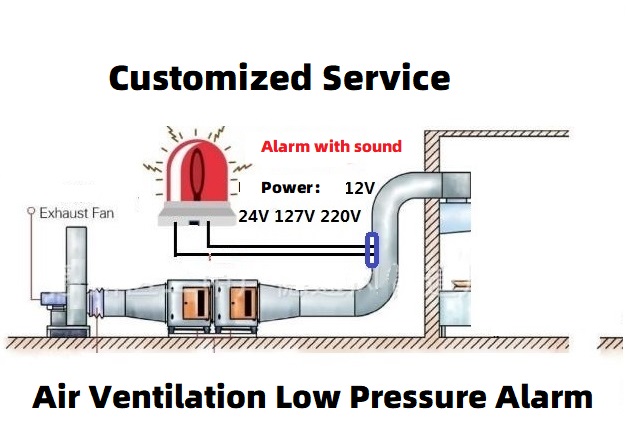 Air Ventilation Low Pressure Alarm
