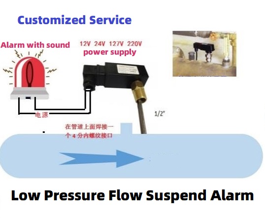 Low Pressure Flow Suspend Alarm