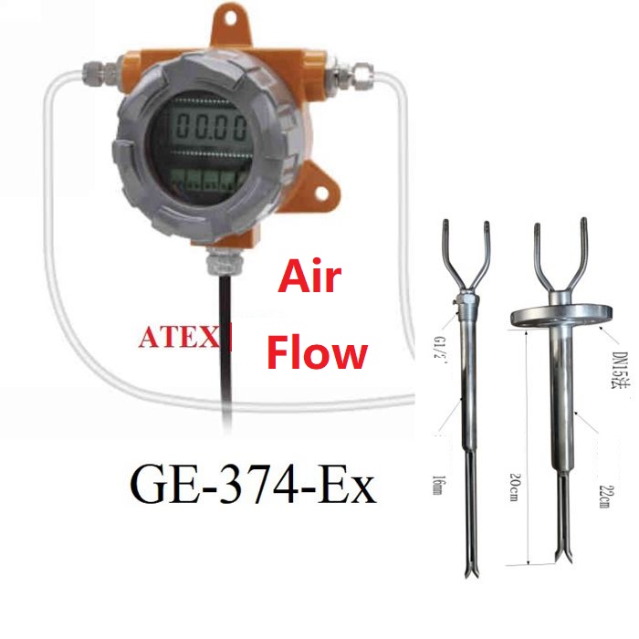 防爆风速传感器 通风管道粉尘防爆+燃气防爆