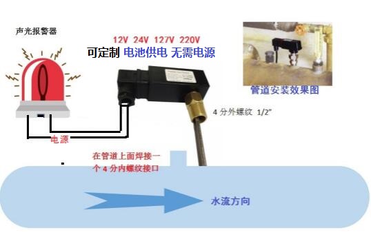冷却水断流报警器