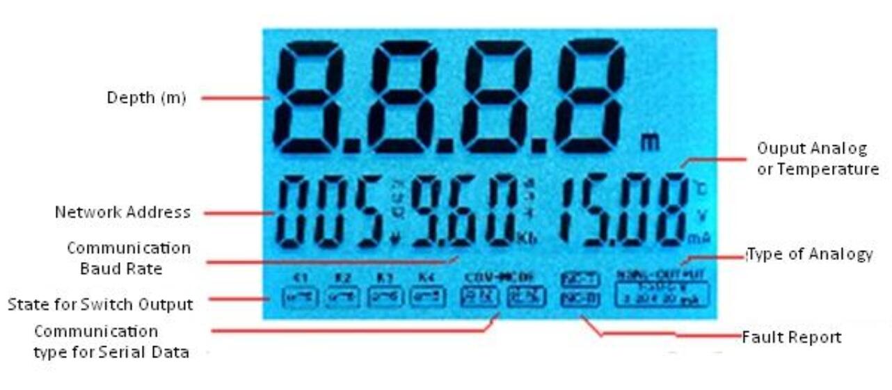 the screen of echo sounder depth meter portable